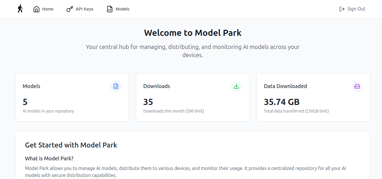 Cover image for Announcing Baseweight Model Park